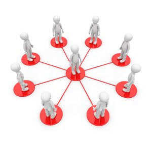 Community cooperation zirkel