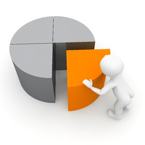 Turnover profit table