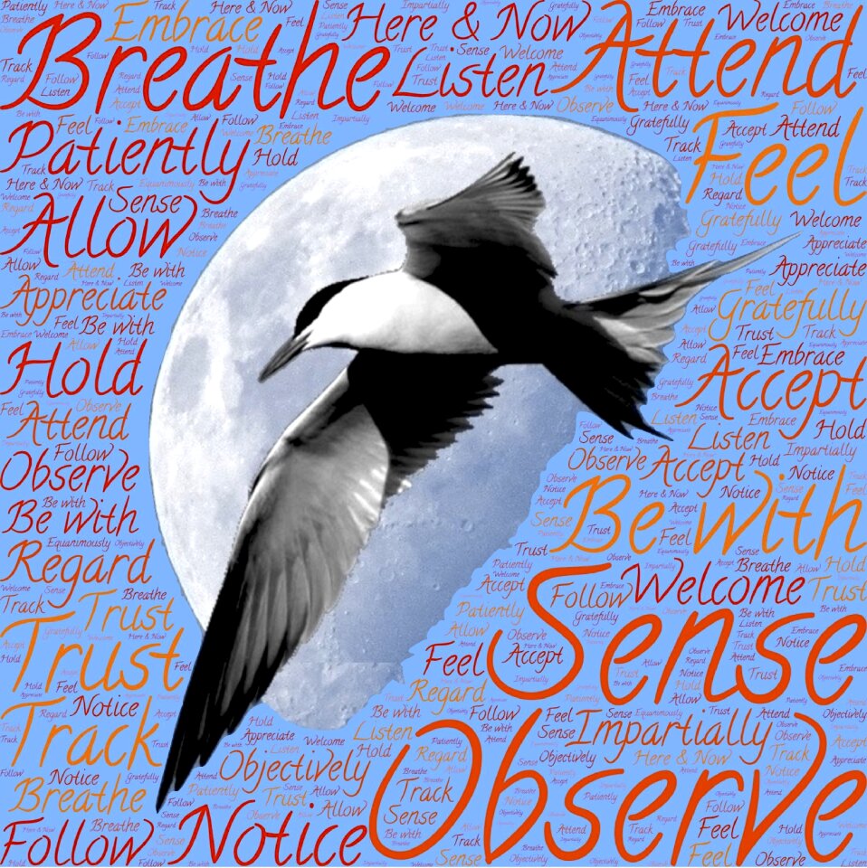 Being spiritual mind