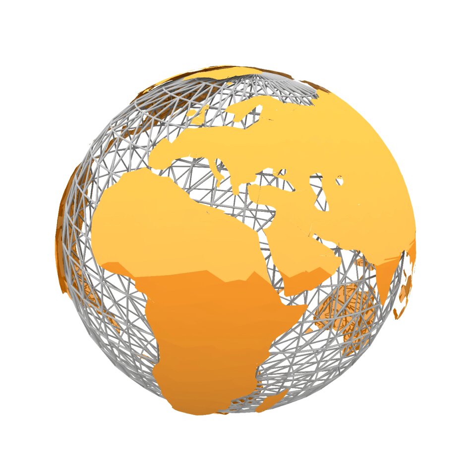 Planet environment symbol