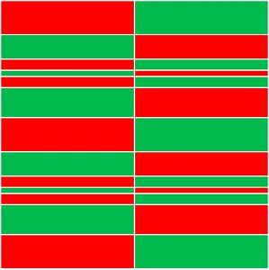Green white blocks