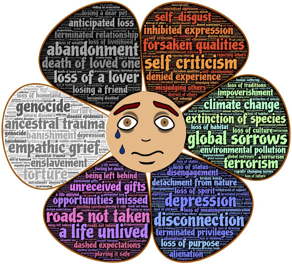 Grieving loss sorrow