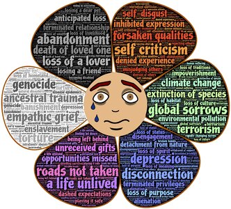 Grieving loss sorrow