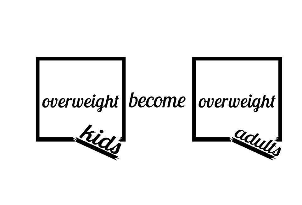 Adults sketch weight