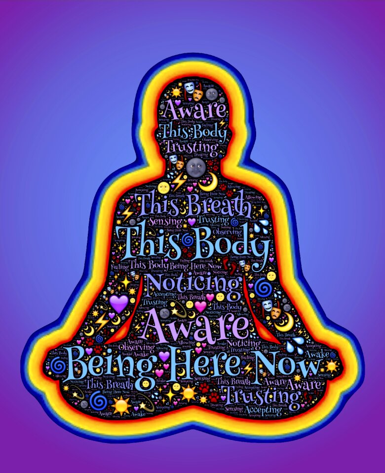 Consciousness practice equanimity