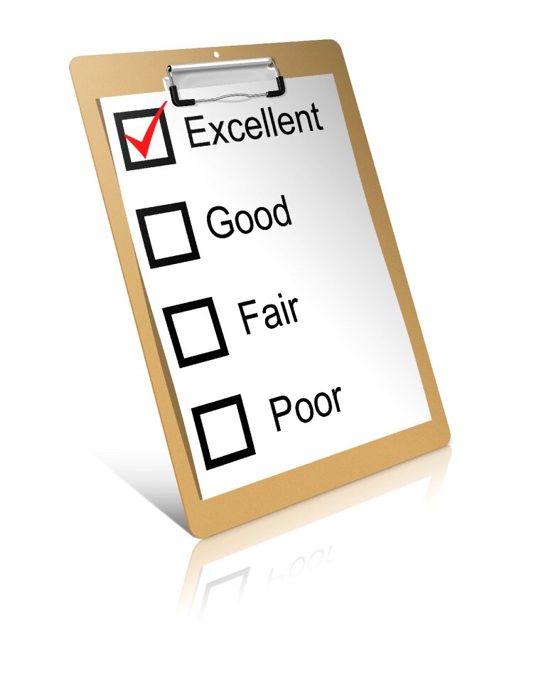 Business check list