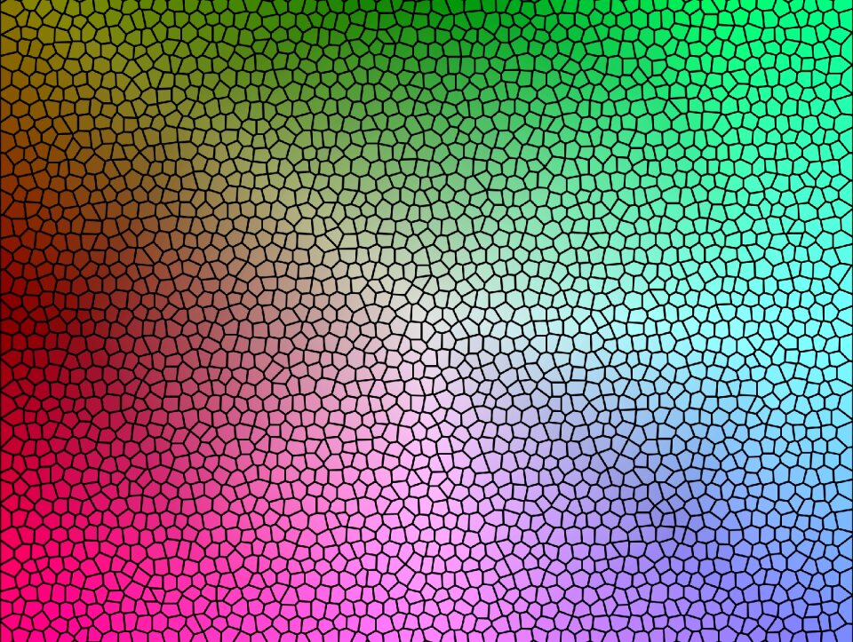 Pattern texture template