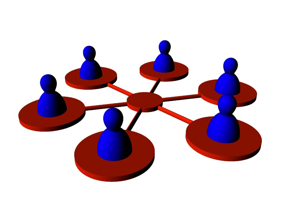 Communication connection networking