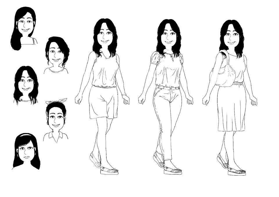 Clothing different style