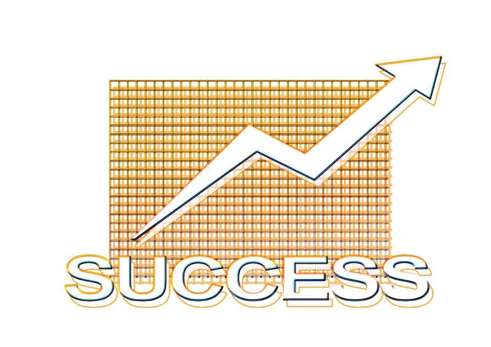 Profit optimization planning
