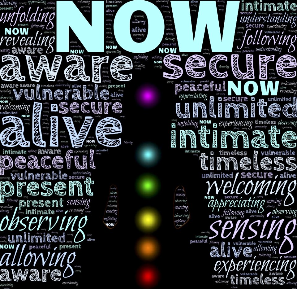 Being presence mindfulness