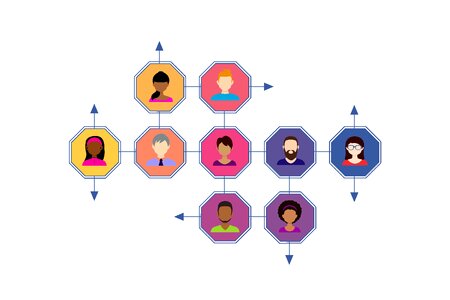 Communication avatar internet