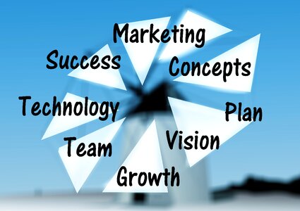 Technology market business world