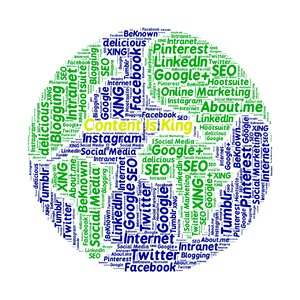 Facebook twitter social marketing