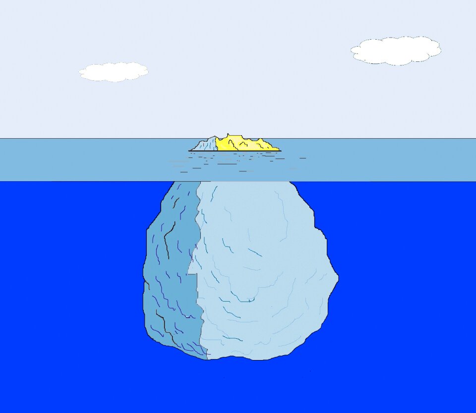 I iceberg snow climate change
