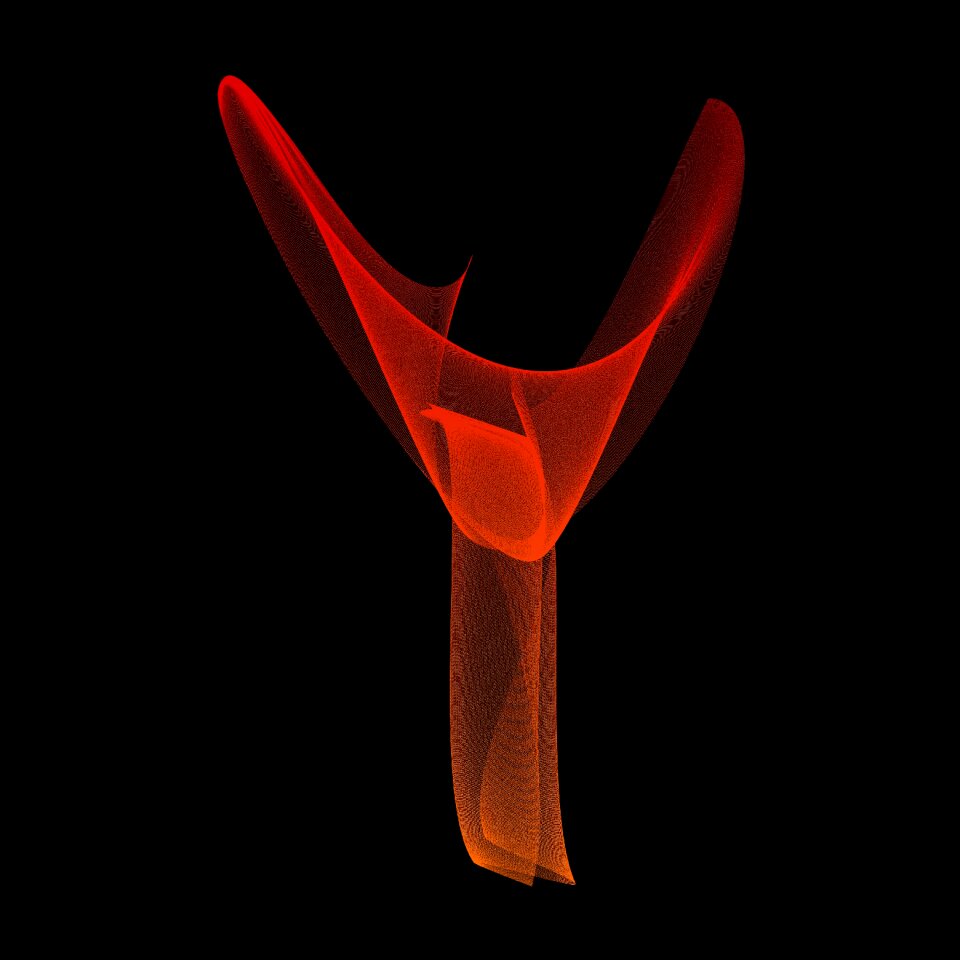 Alphabet lines wave