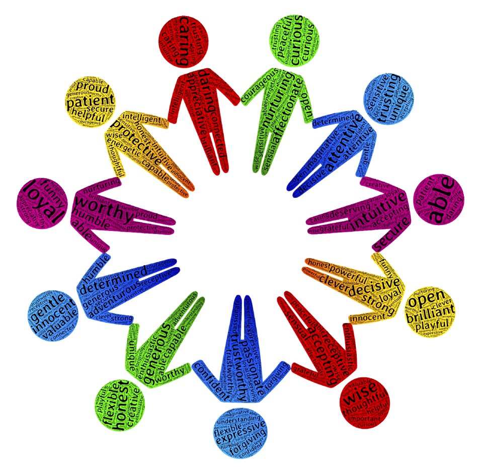 Uniqueness diverse group of people group of people