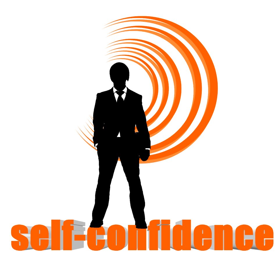 Self-esteem purposeful view