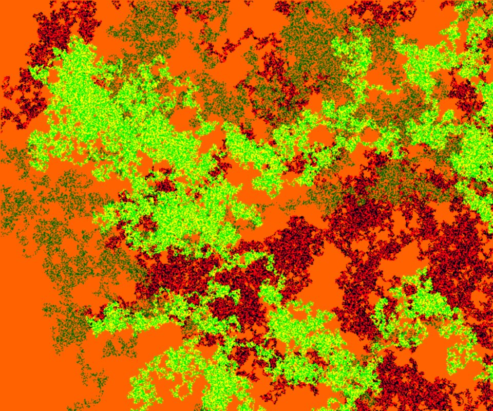 Multicolored texture Free illustrations