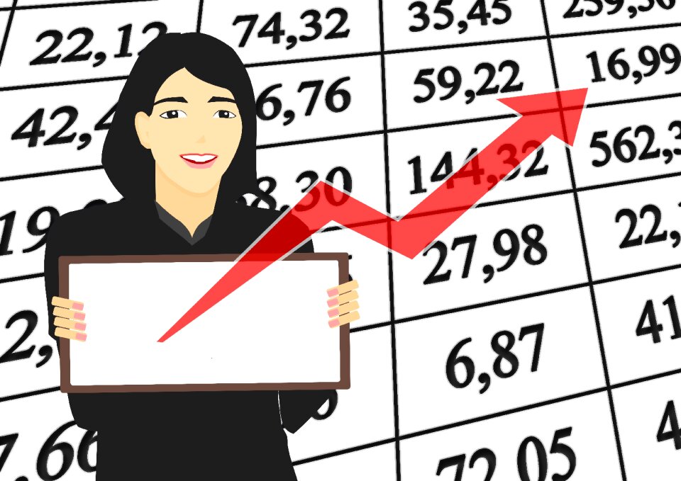 Profit bar arrow