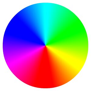 Color wheel multicolored palette
