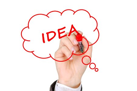 Inspiration creativity invention