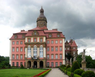 Poland tourism the museum