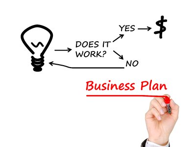 Strategy planning finance