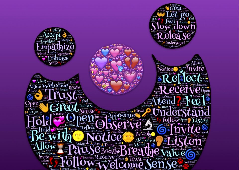 Relationship partnership marriage