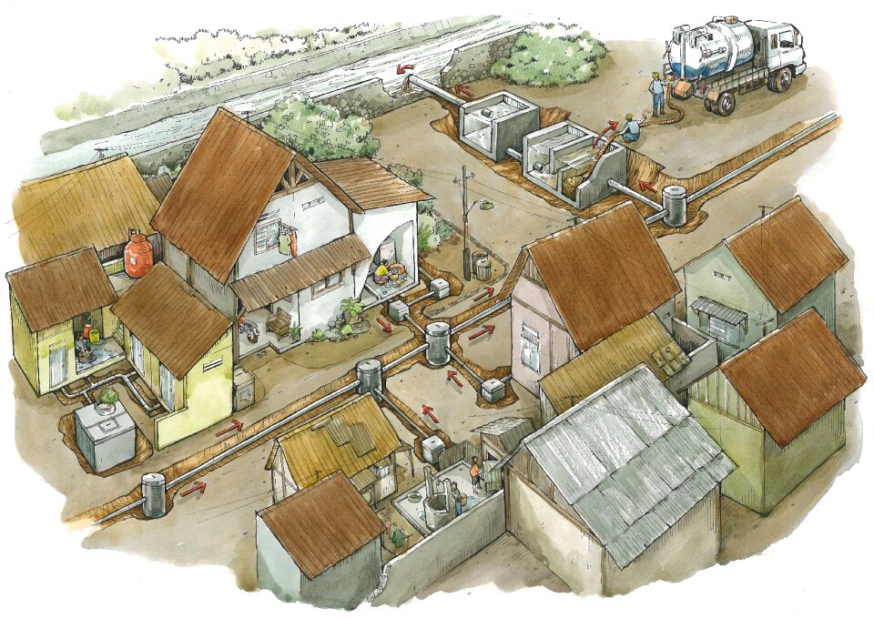 Waste communal Free illustrations
