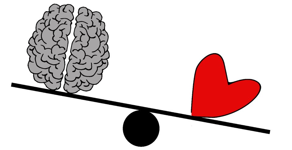 Closed mind concentration thoughts