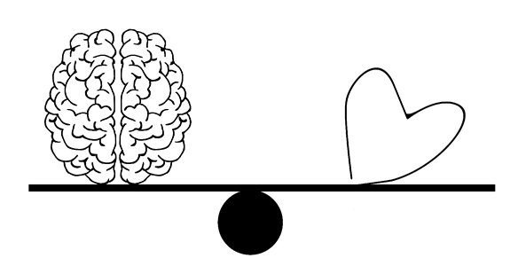 Closed mind concentration thoughts