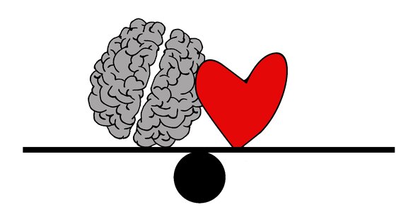 Closed mind concentration thoughts