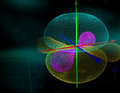 Molecule covalent bonding chemistry