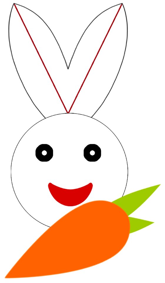Vegetable root animal