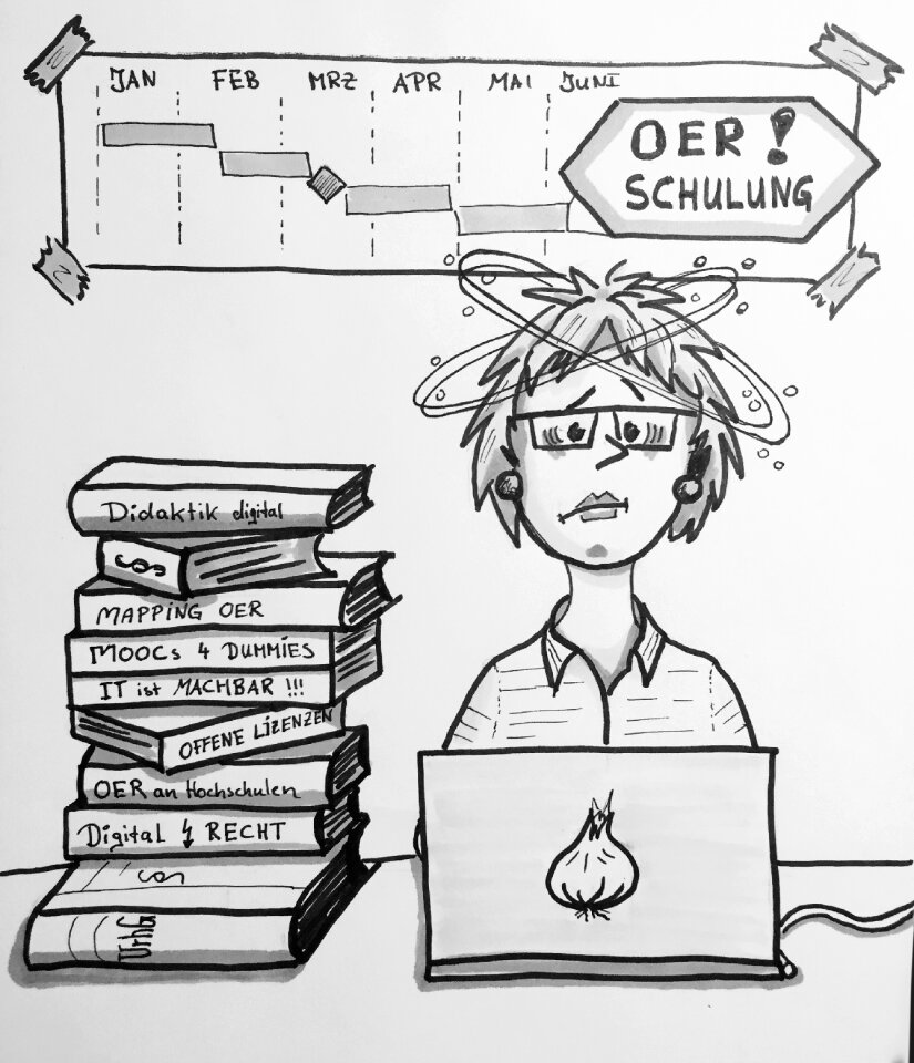 Open learning content cooperation training