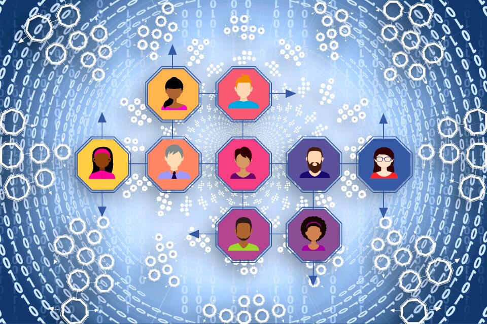 Communication avatar internet