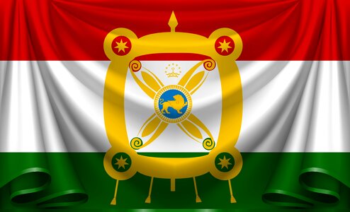 Afghanistan india kurds