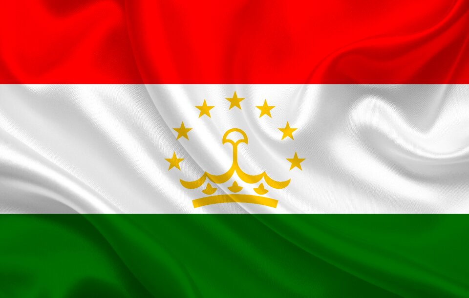 Afghanistan india ossetians-alans