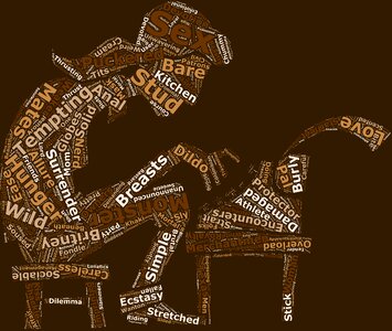 Words word cloud