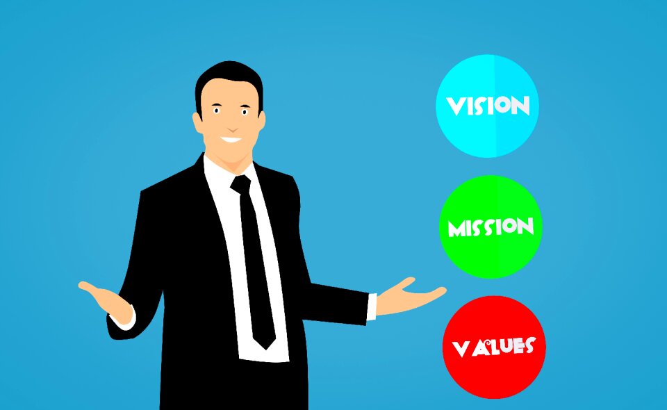 Business coach code