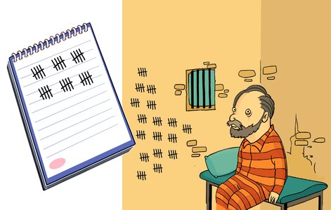Guilty criminal judgment