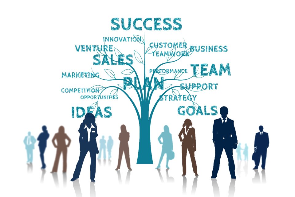 Business idea concept planning