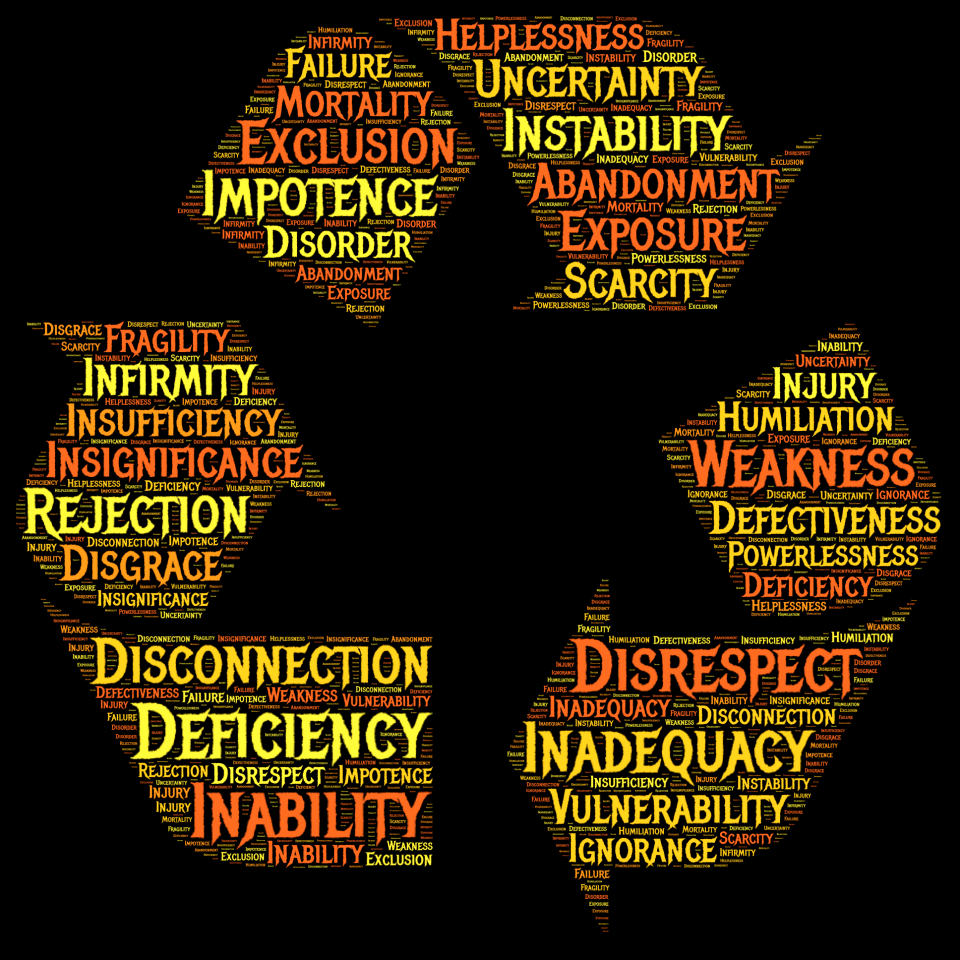 Thoughts insecurity falsehoods