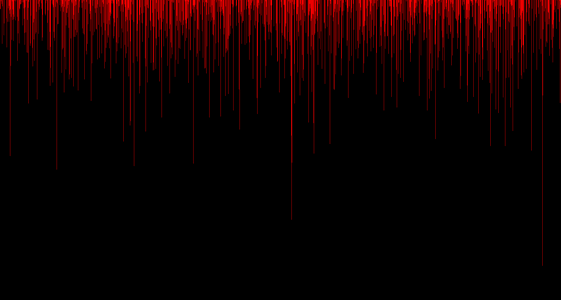 The background background desktop