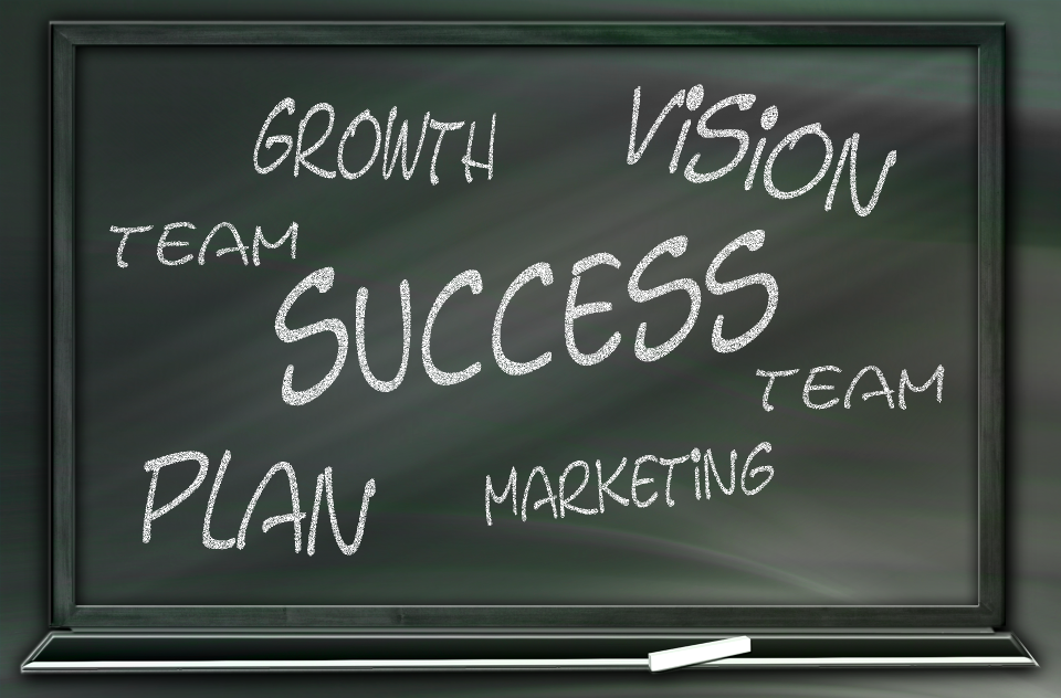Size vision presentation