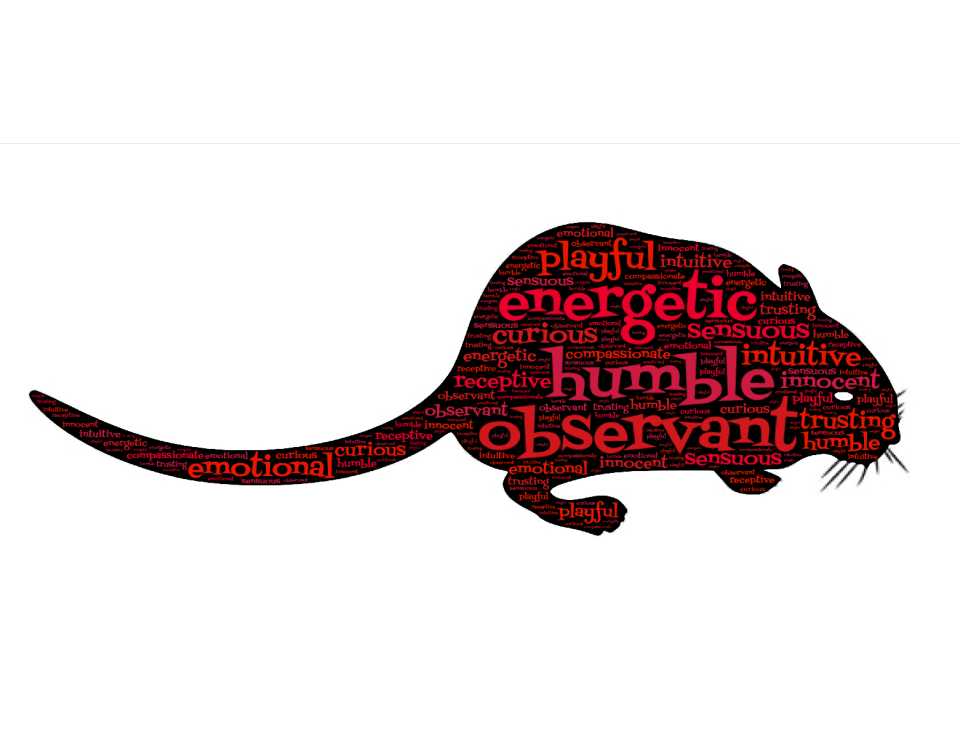 Qualities symbol nature