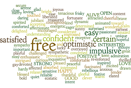 Cloud tagcloud wordcloud