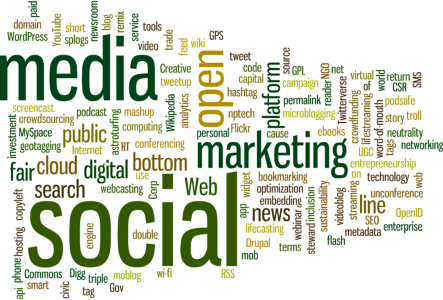 Text tag internet