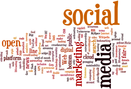 Cloud tagcloud wordcloud